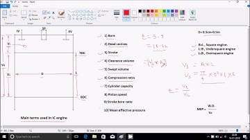 Main terms used in IC Engine with full explanation.