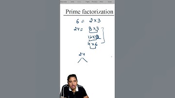 #Prime factorization #primenumber #Product of prime number # fundamental theorem of arithmetic|2023