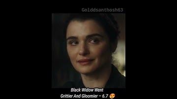 Every MCU Phase Four Movie (So Far), Ranked According To IMDb #shorts #spiderman #eternal #shangchi