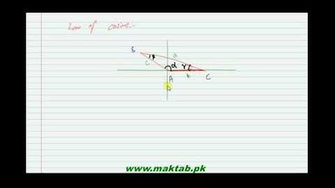 FSc Math Book1, CH 12, LEC 10: Oblique Triangles and Law of Cosine