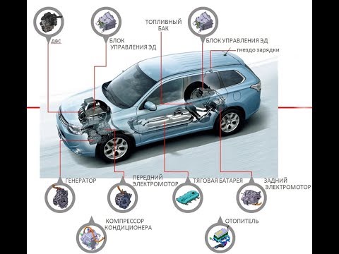 обслуживание трансмисси PHEV-передняя раздатка(редуктор)