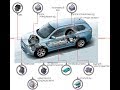 обслуживание трансмисси PHEV-передняя раздатка(редуктор)