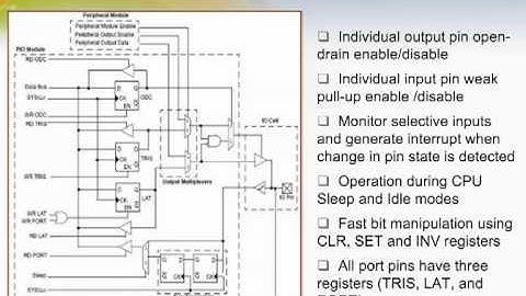 Overview Study on PIC32MX3XX / 4XX 32-Bit Controller