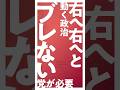いま、日本の政治、政党が右へ右へと流されています。