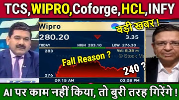 TCS,WIPRO,Coforge,HCL Tech,INFY Share Analysis Anil Singhvi,tcs,infy,wipro share news,IT Stocks news
