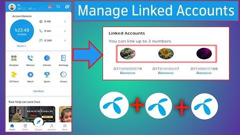 Manage Linked Accounts Future - How to  Use. Linked IOT Accounts in Mygp App 2020.