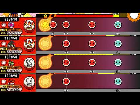 ロキ 全難易度同時再生