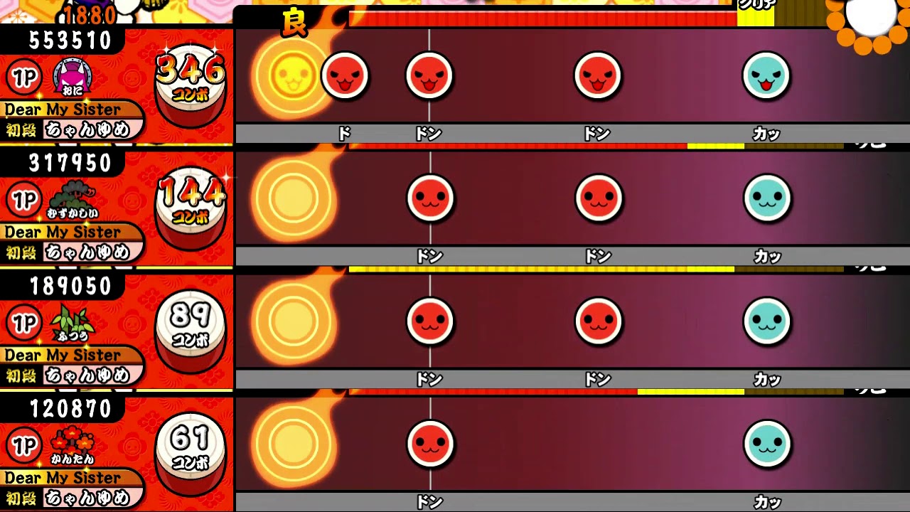 ロキ 全難易度同時再生