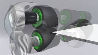 Hysteresis / Magnetic Particle Clutches  How they work