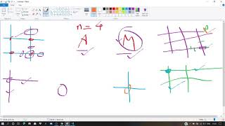 Famous 451A codeforces problem: Game with sticks ... explanation + solution Profile