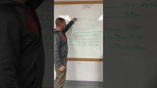 LFPD MultiRAE Lite Video 3