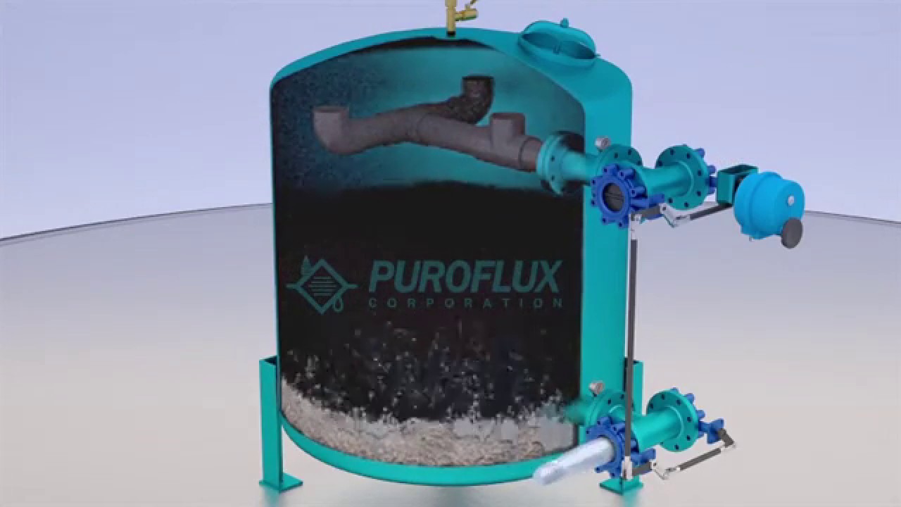 Puroflux Sand Media Filter Basics backwash mode 720p 30fps H264 192kbit AAC