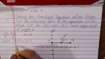 Finding standard equation of ellipse Example 1