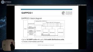 International Workshop Advancing Applied Geometric Algebra in Academia and Industry (Day 2)