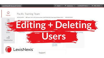 LexisNexis Account Center: Editing User Details, Password Resets, and Deleting User
