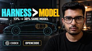 The Model Doesn't Matter. The Harness Does. (Codex vs OpenCode Proof)