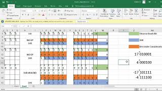 Booth's Algorithm(2)--Steps and Bits