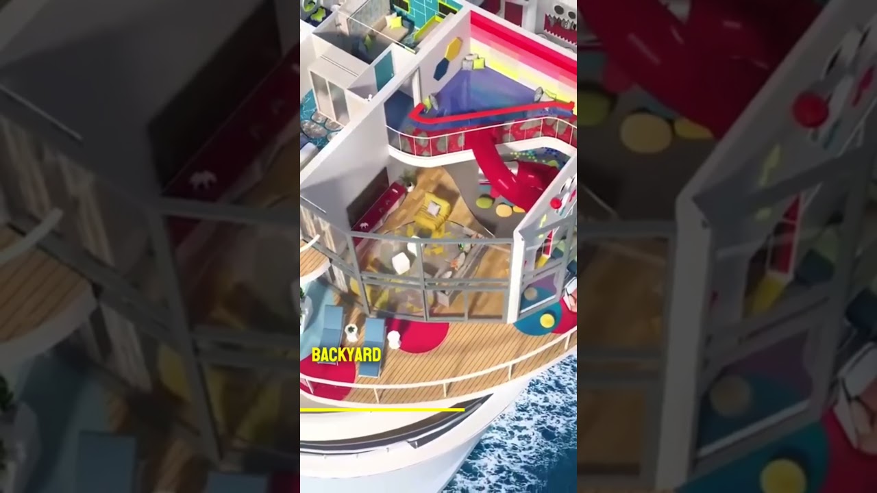 Is Royal Caribbean’s Icon of the Seas the Ultimate Cruise Ship for Families? #iconoftheseas