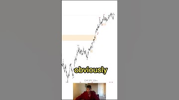 protected swing points trading #optionstrading #cryptotrading #daytrading #forextrading