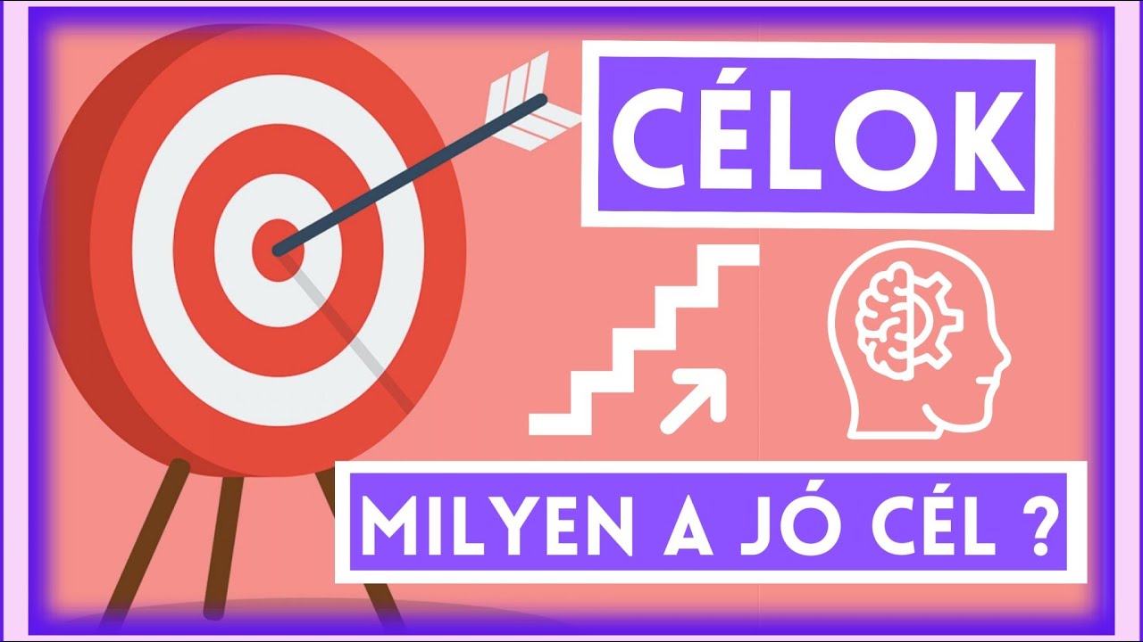 CÉLOK és Mentális Egészség - Célok 1. rész