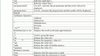 Maxima program to learn Basic codes of maxima