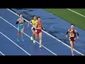 小林成美(名城大)優勝   日本学生個人選手権 女子10000m決勝   2022.4.15