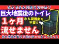 【地震トイレ問題】匂い対策&全自動のスイス製最新ポータブルトイレ・クレサナX1を徹底レビュー
