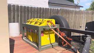 Best jerry can around Wavian 20L 5.3 Gallon (US) beats Scepter!