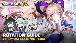 Max Will P0 Liino in Premium Electric Team Quick Rotation Guide vs Howling of Undying Beasts EOW