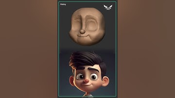 Character face Sculpting process in Zbrush
