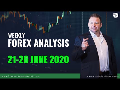 Forex Weekly Forecast 21-26 June 2020