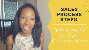 Sales Process Steps With Examples For Higher Conversion Rates