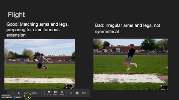 Biomechanics of a long jump