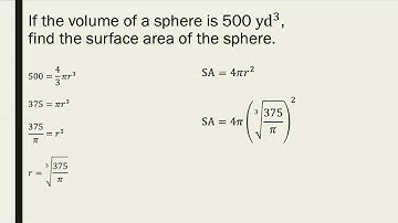How to Find the Volume of a Sphere
