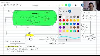 2)  Ohm's law derivation | drift speed | current density |  Resistance |  Current Electricity |
