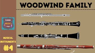 WOODWIND FAMILY | INSTRUMENTS OF THE ORCHESTRA | LESSON #4 | LEARNING MUSIC HUB | ORCHESTRA