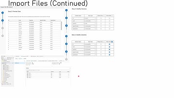 HAP 671 TeachOne: Database Design