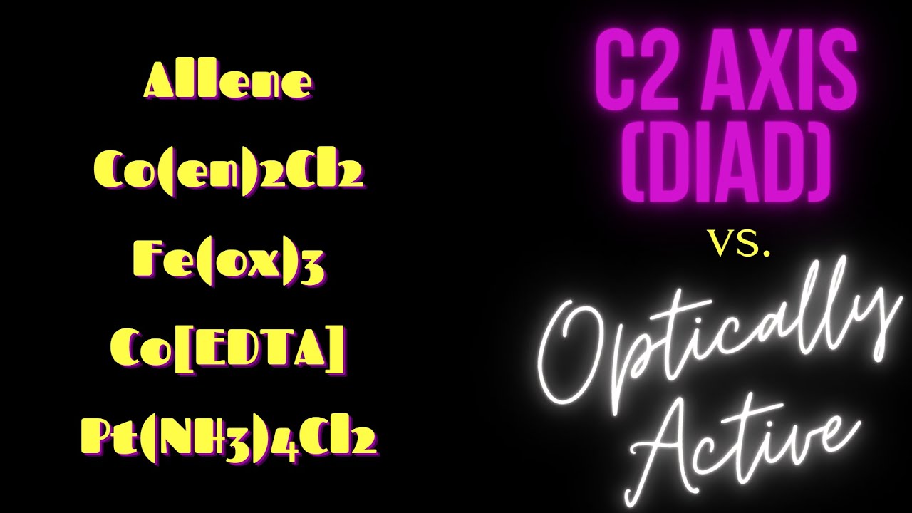 Can optically active molecules possess axis of symmetry?