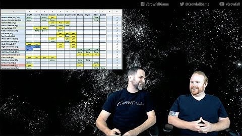 Crowfall - Crowfall Q&A Live: Power Trays & Projectiles