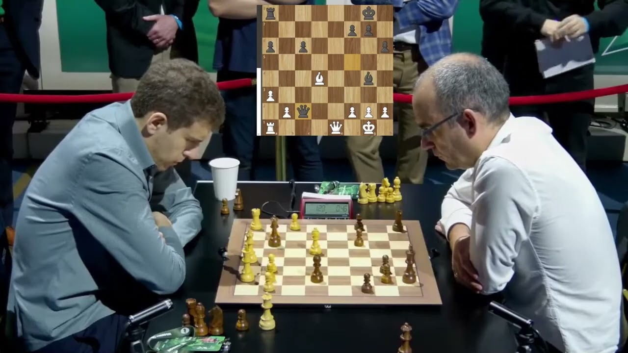Daniel Naroditsky (2711) vs Leinier Dominguez Perez (2656) - FIDE World Blitz 2024
