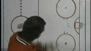Chalk talk with Doug McLean -- from early 90s