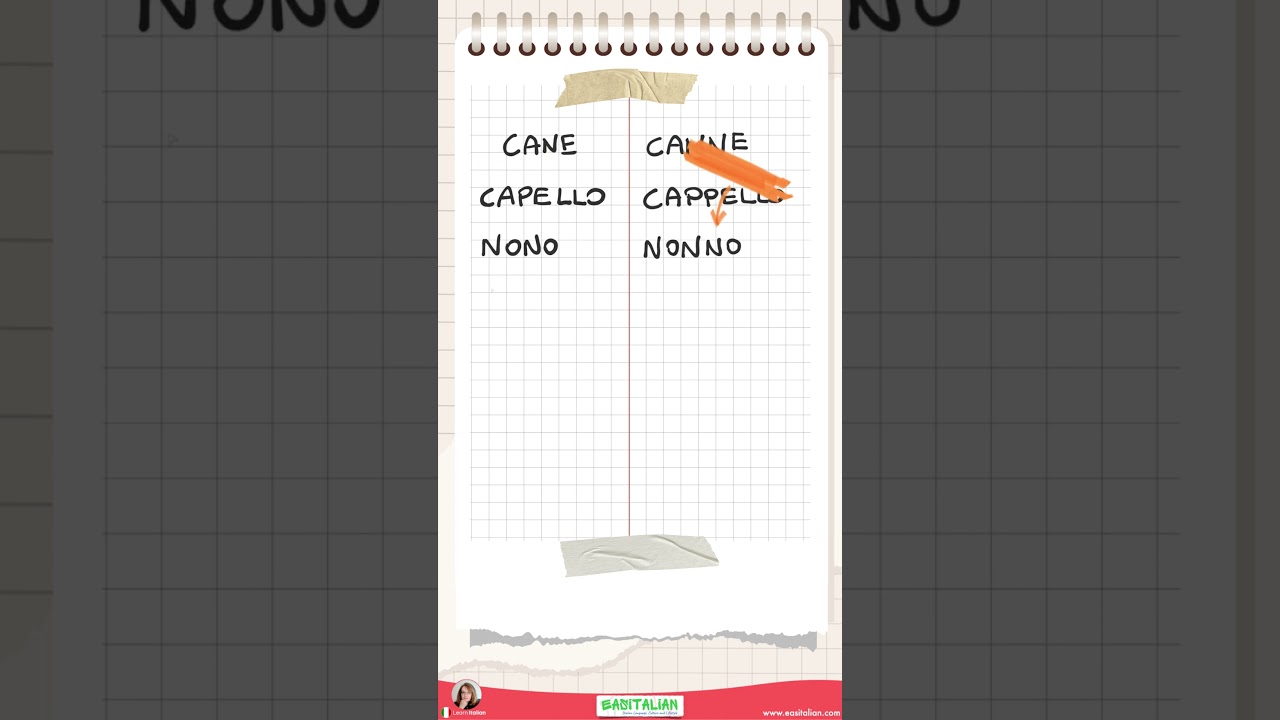 Italian words with single/double consonants have different meanings.