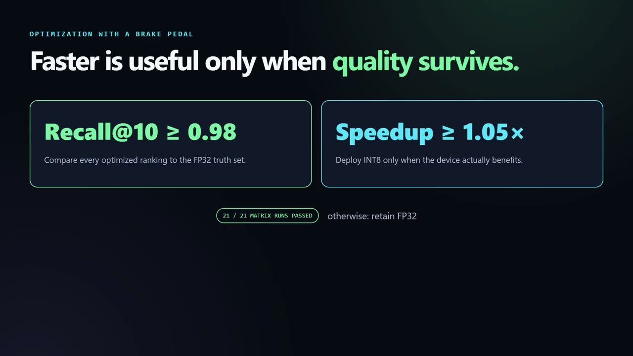 Needle: Quality-Gated INT8 Retrieval on Arm (Apple M4 Demo)