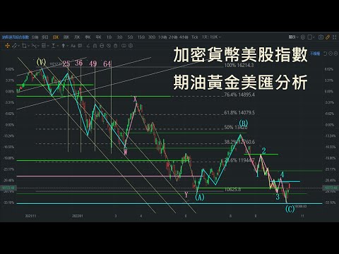 加密貨幣美股指數期油黃金美匯分析2022年10月19日比特幣#以太坊#BTC#ETH#期油#黃金#道指#納指#標普#技術分析#虛擬貨幣#@易優指數分析及玄學分享