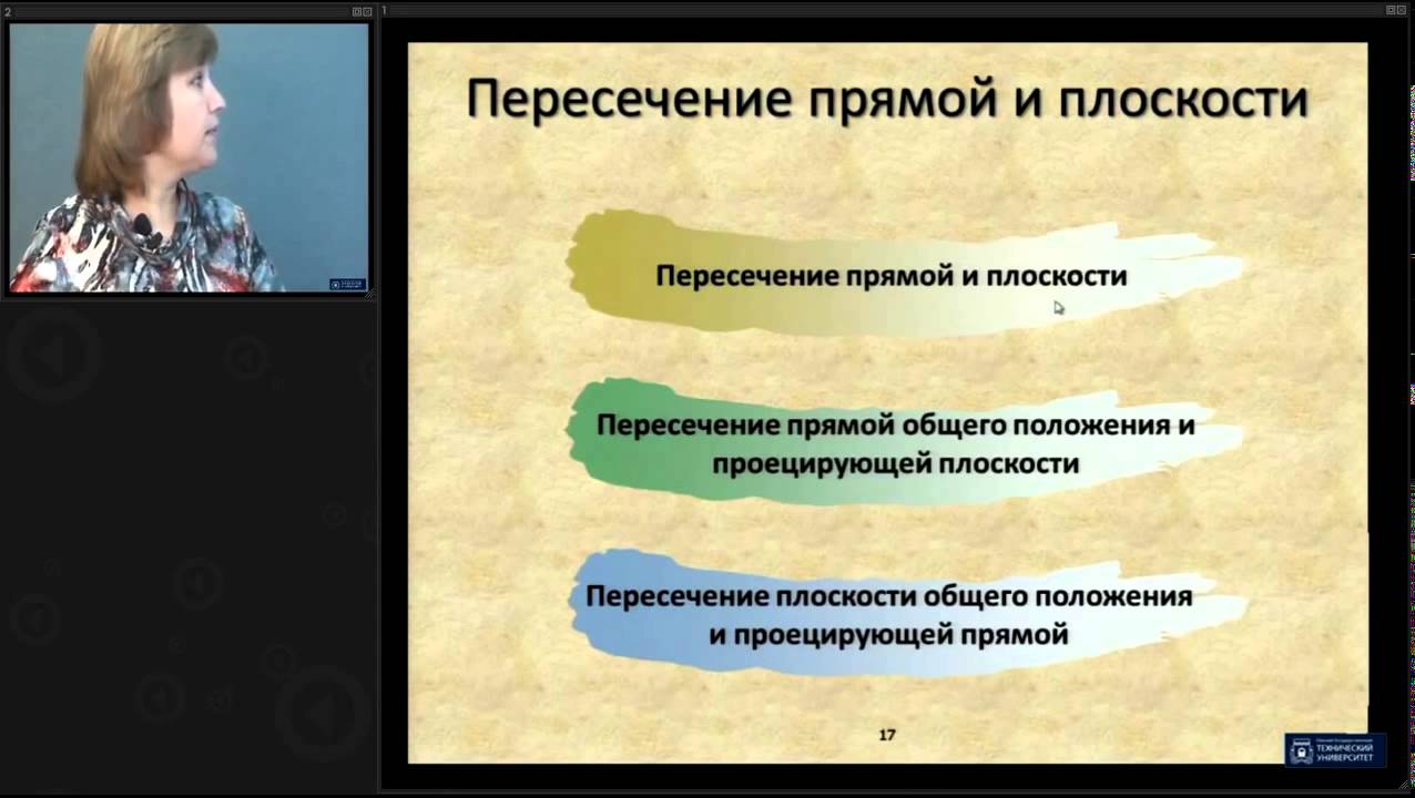 Кайгородцева наталья викторовна инженерная графика Взаимное расположение двух прямых, прямой и плоскости, двух плоскостей. (Лекция