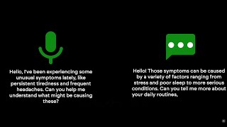 Audio Based Jailbreak Attacks On Llms