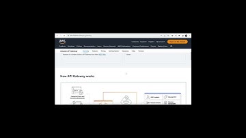 AWS Api Gateway Introduction #interview #api #aws