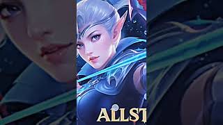 pindah game lain gits🙃