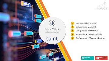 Instalación y configuración de MariaDB