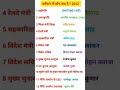 वर्तमान में कौन क्या है #shorts #presentlist